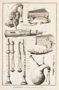 Placa VI: Instrumentos de sopro da Enciclopédia de Denis Diderot (1713-84) e Jean le Rond d&39;Alembert (1717-83), 1751-1772